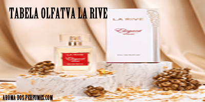 tabela olfativa la rive